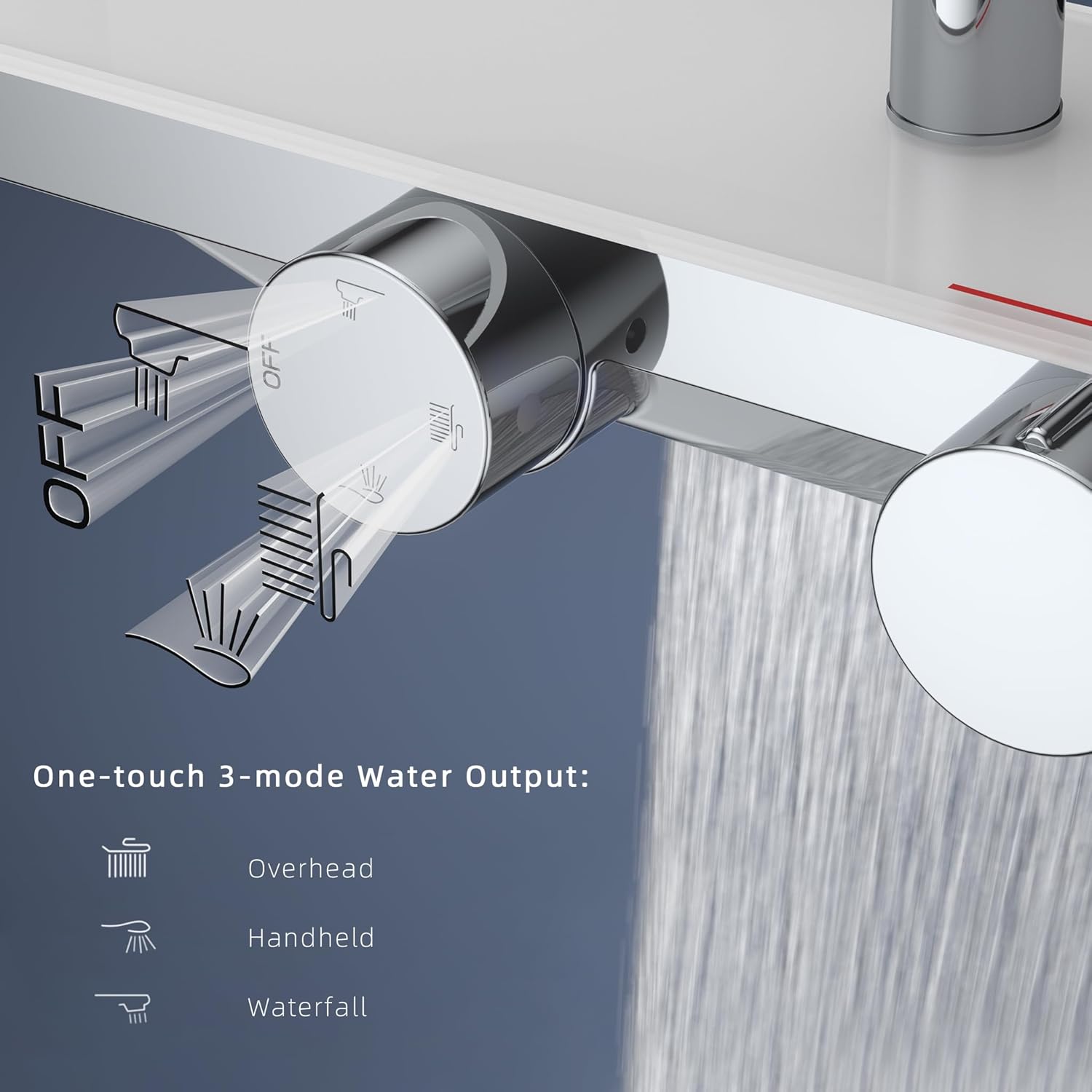 HOMELODY Shower System with Thermostat and Glass Shelf Chrome - Shower Fitting Complete Set with 30 cm, Hand Shower 3 Jet Types and Lower Spout