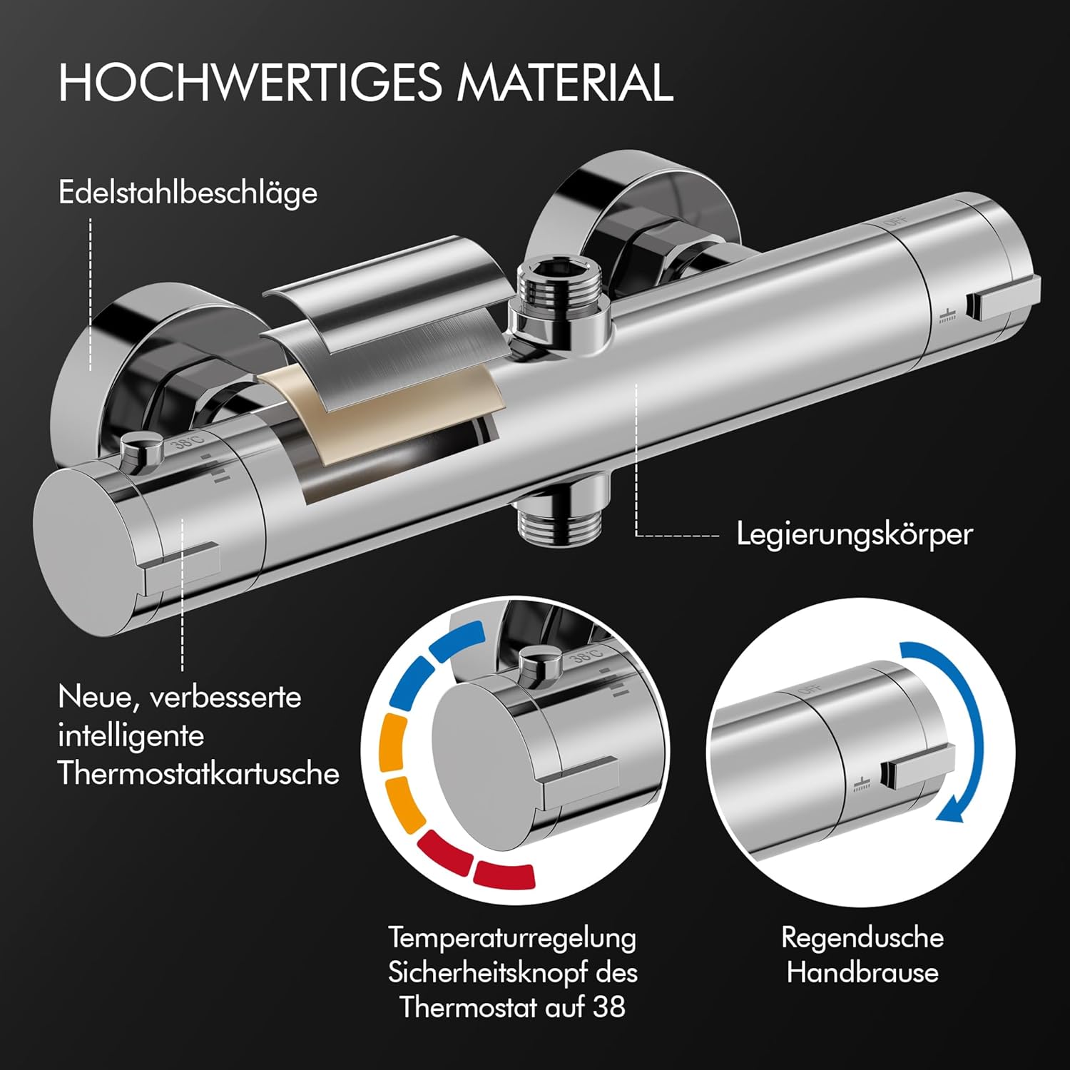 HOMELODY Shower System with Thermostat Chrome Shower Fitting Complete Set Round