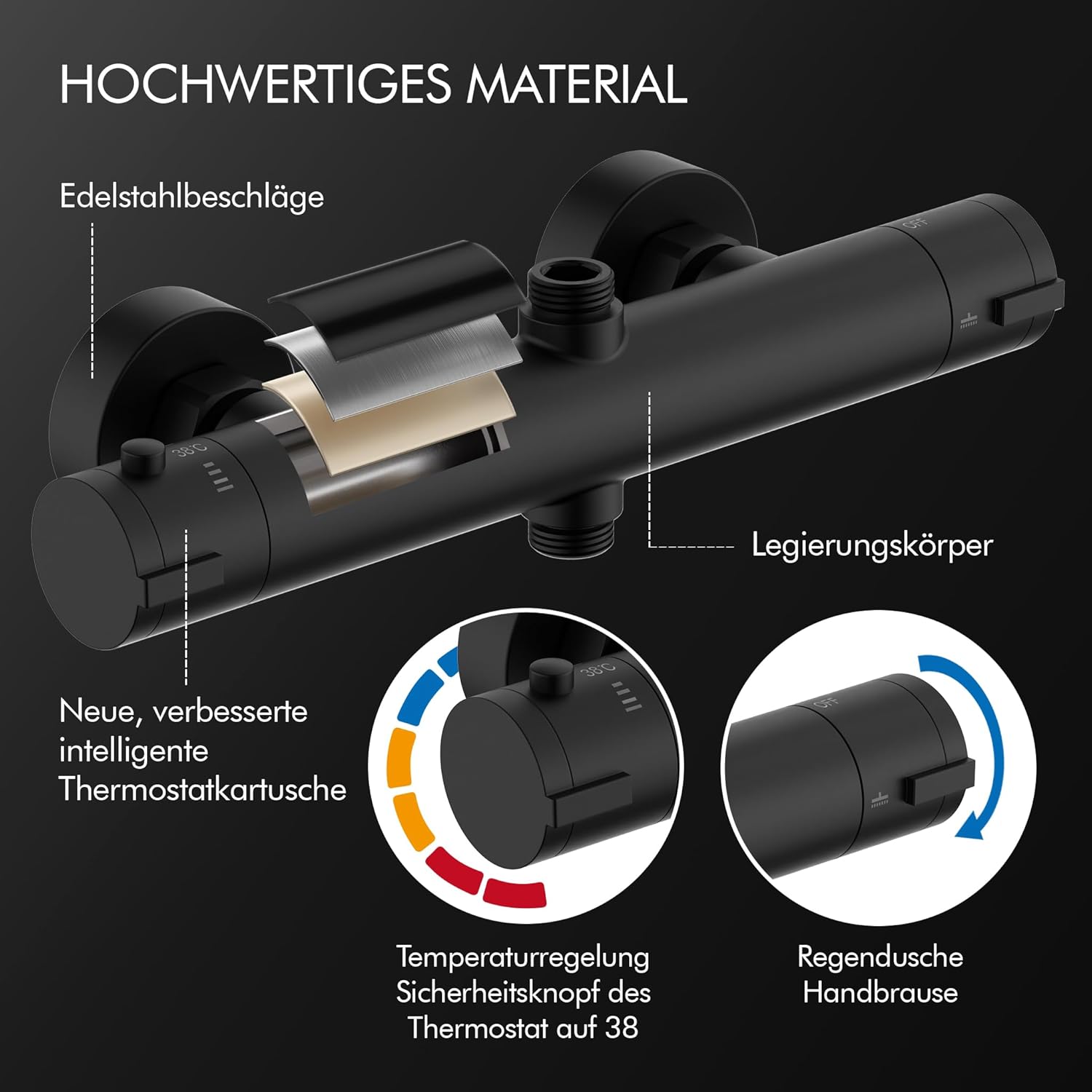 HOMELODY Shower System with Thermostat Black Shower Fitting Complete Set Round