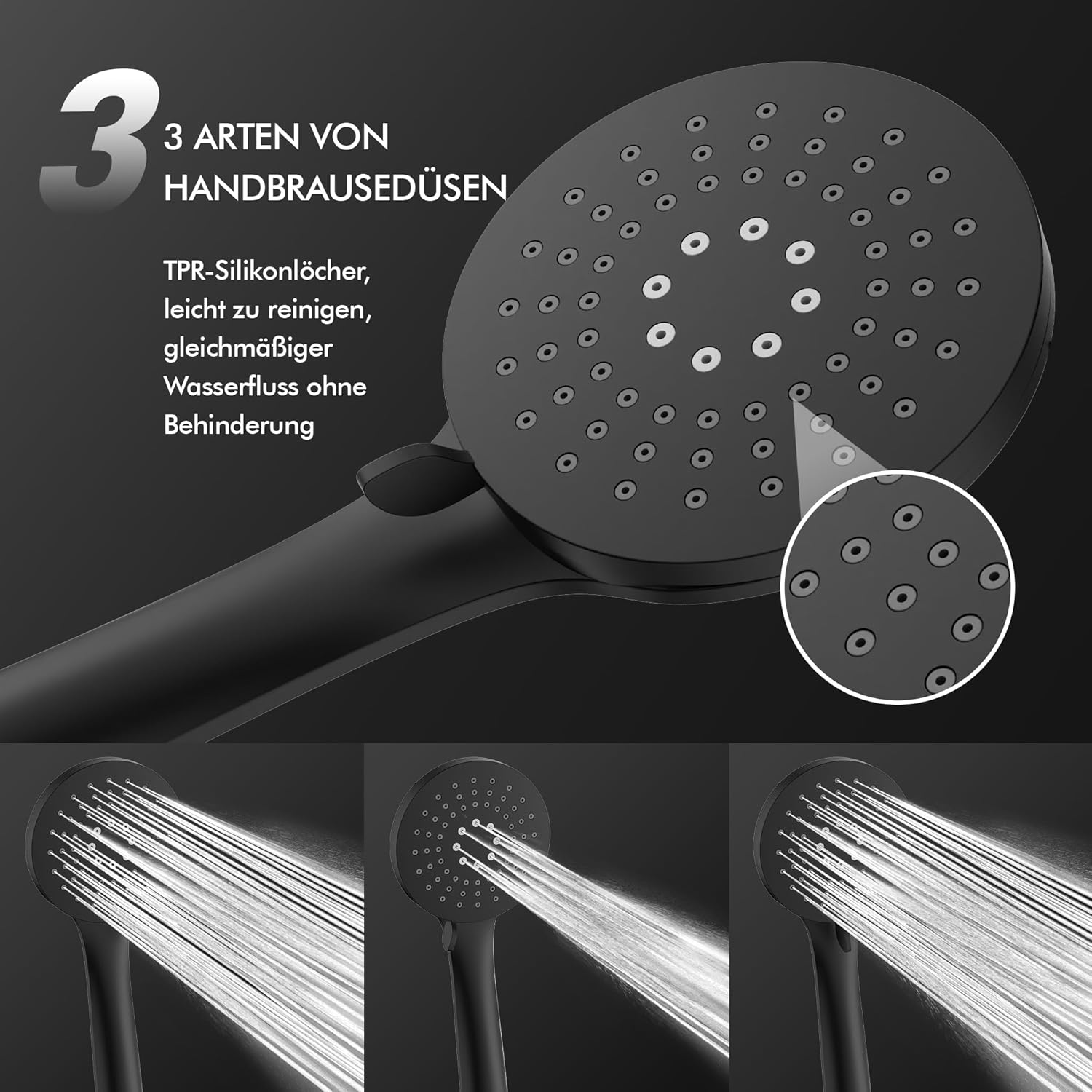 HOMELODY Shower System with Thermostat Black Shower Fitting Complete Set Round