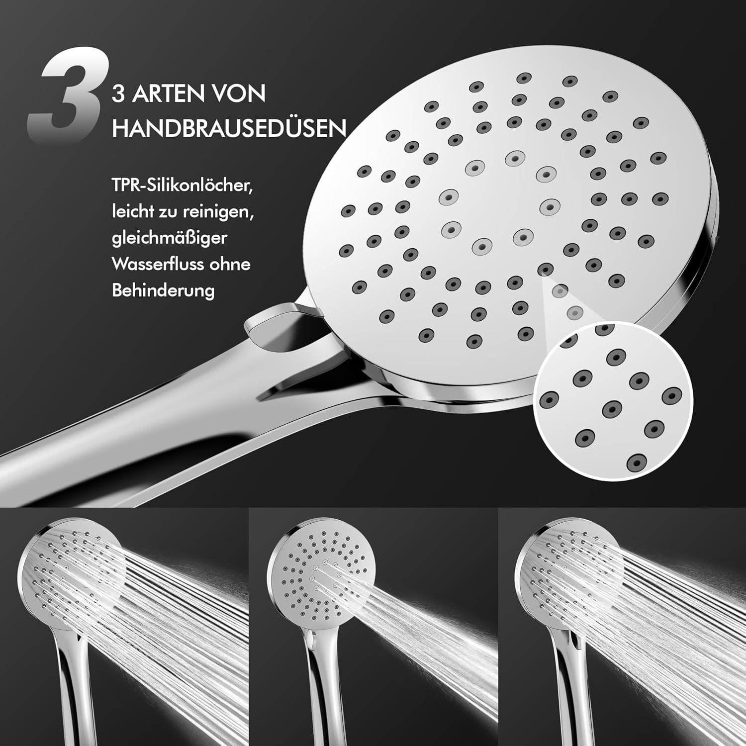 HOMELODY Shower System with Thermostat Chrome Shower Fitting Complete Set Round