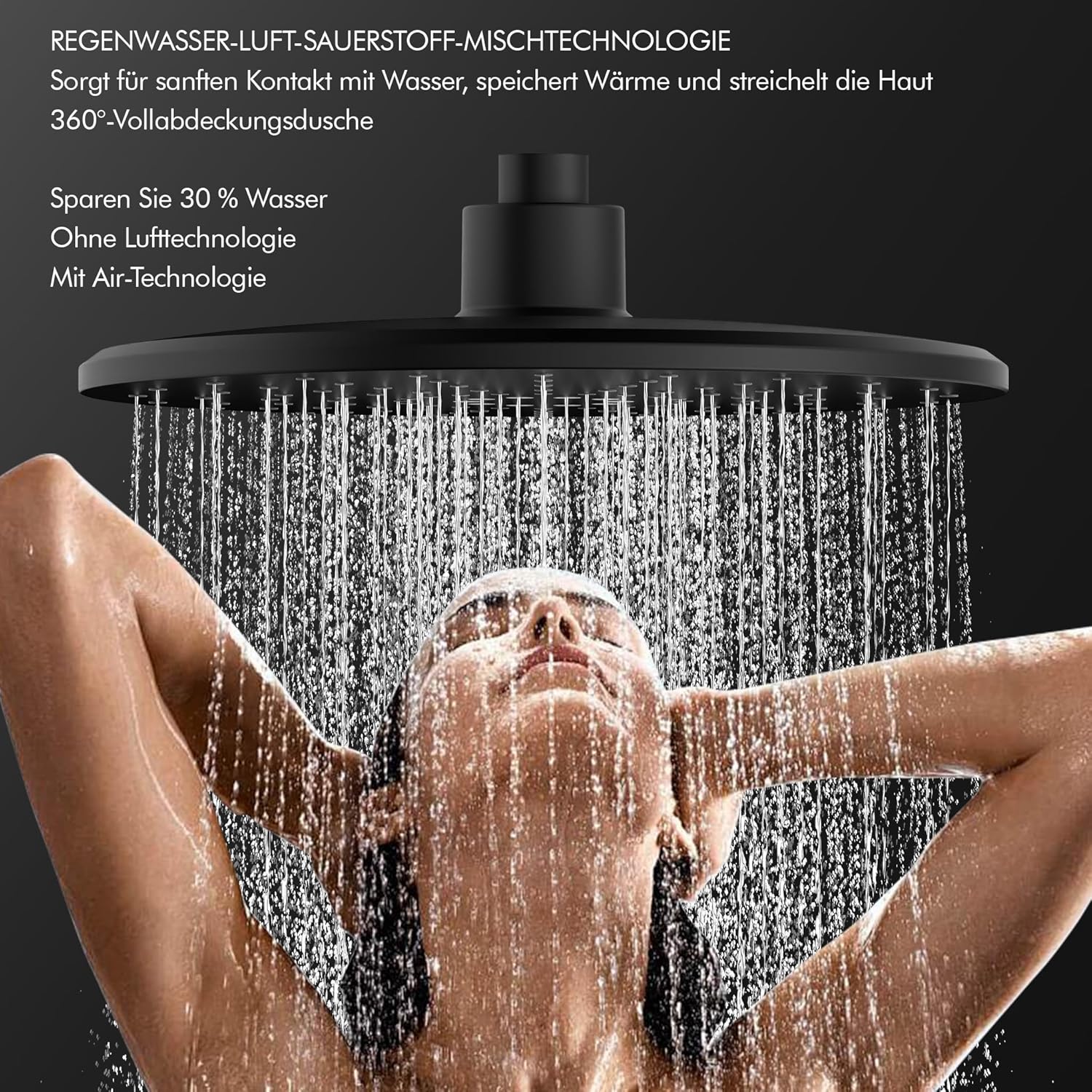 HOMELODY Shower System with Thermostat Black Shower Fitting Complete Set Round