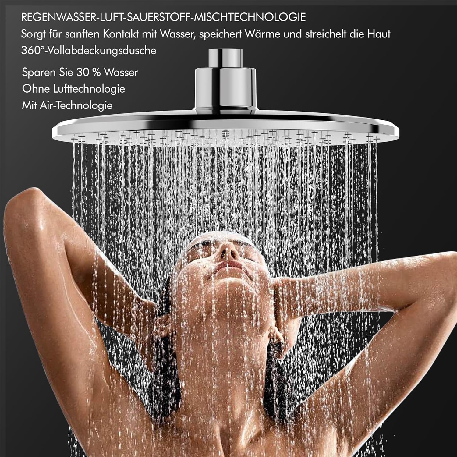 HOMELODY Shower System with Thermostat Chrome Shower Fitting Complete Set Round