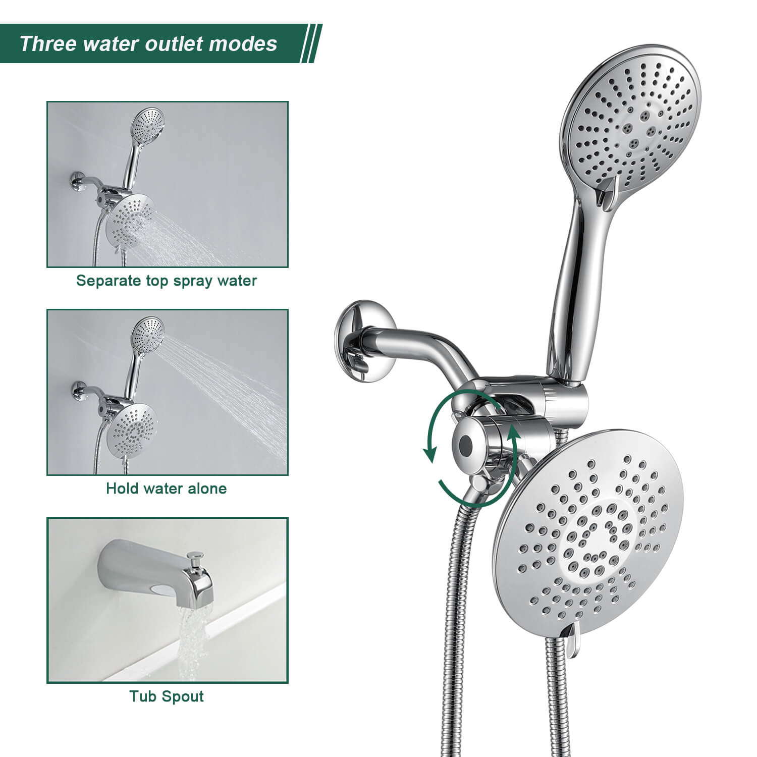 AIHOM Dual Shower Head Faucet Shower Trim Kit(Valve Included)