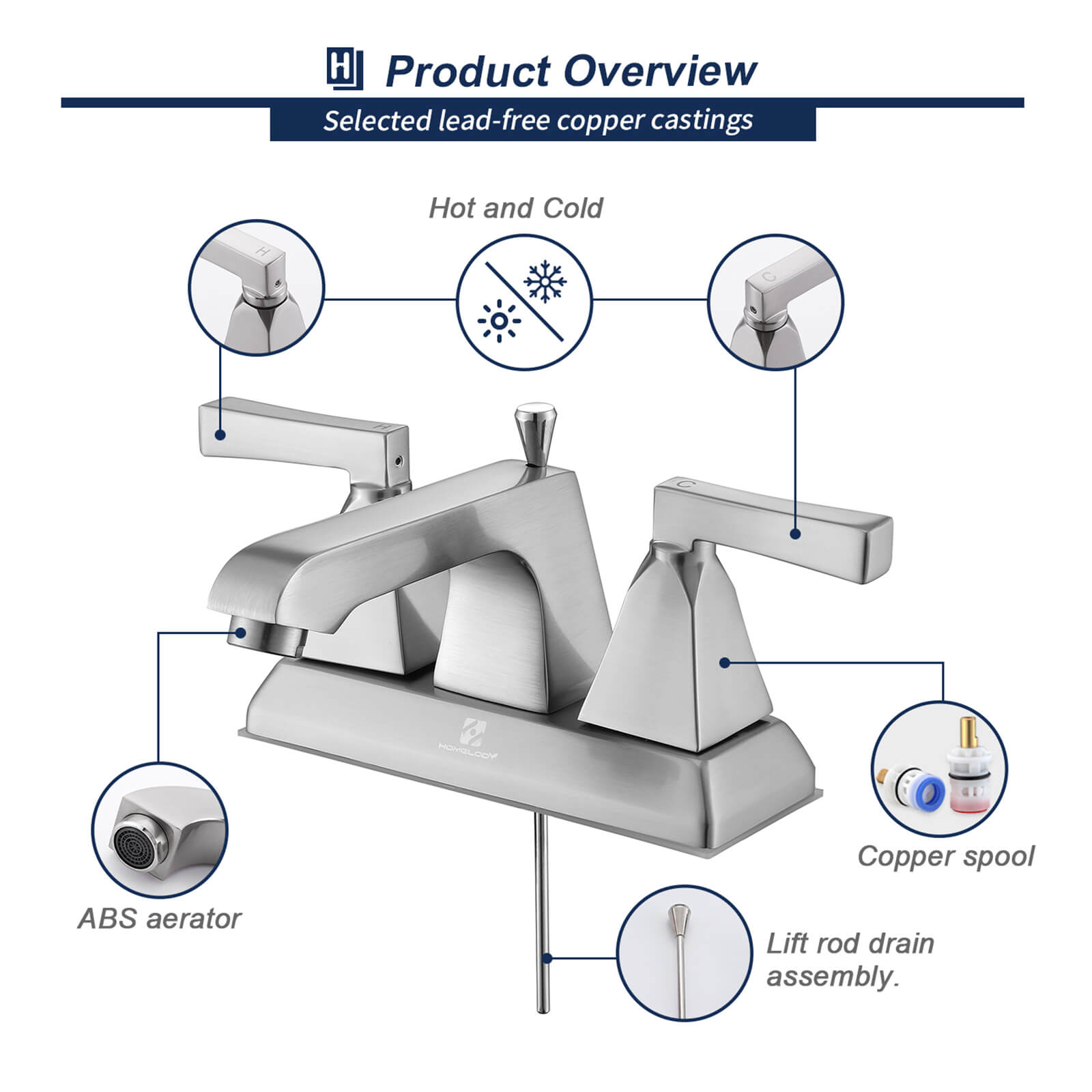 HOMELODY 4 Inch 2 Handle Sink Faucet