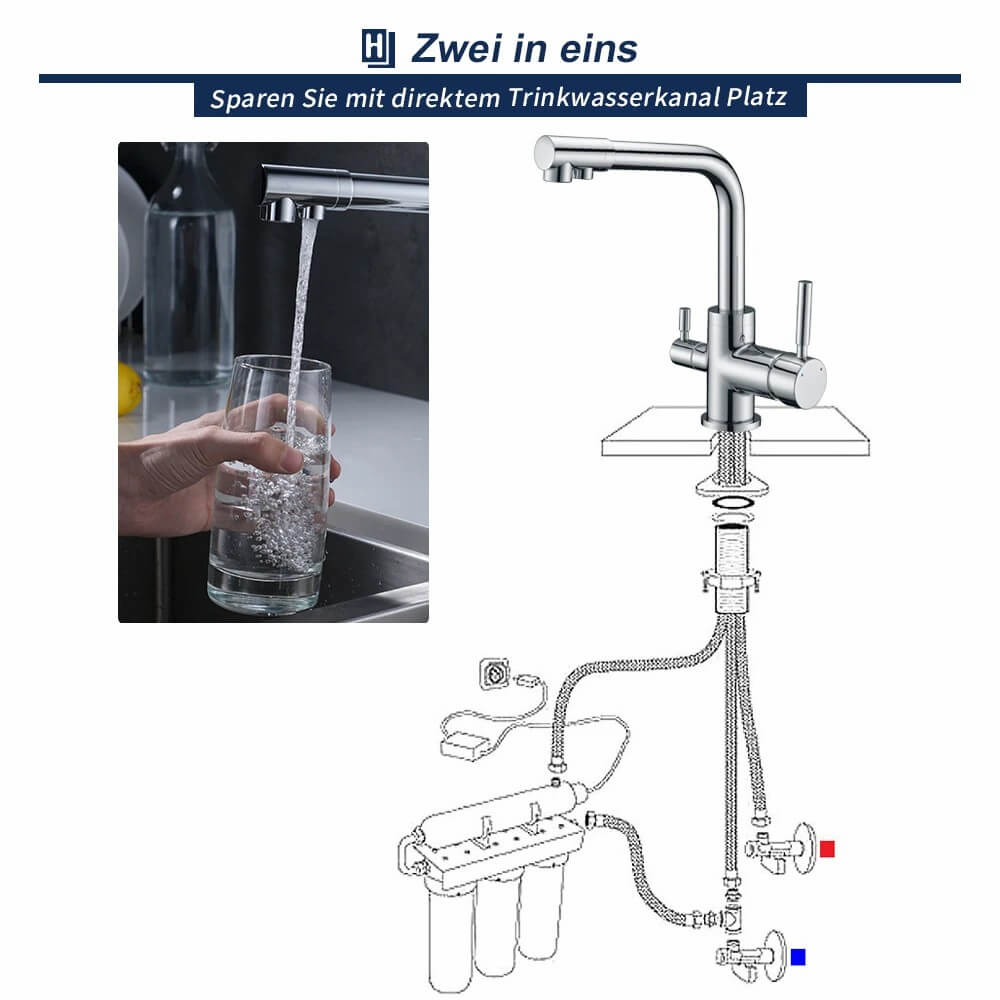 3 in 1 kitchen faucet