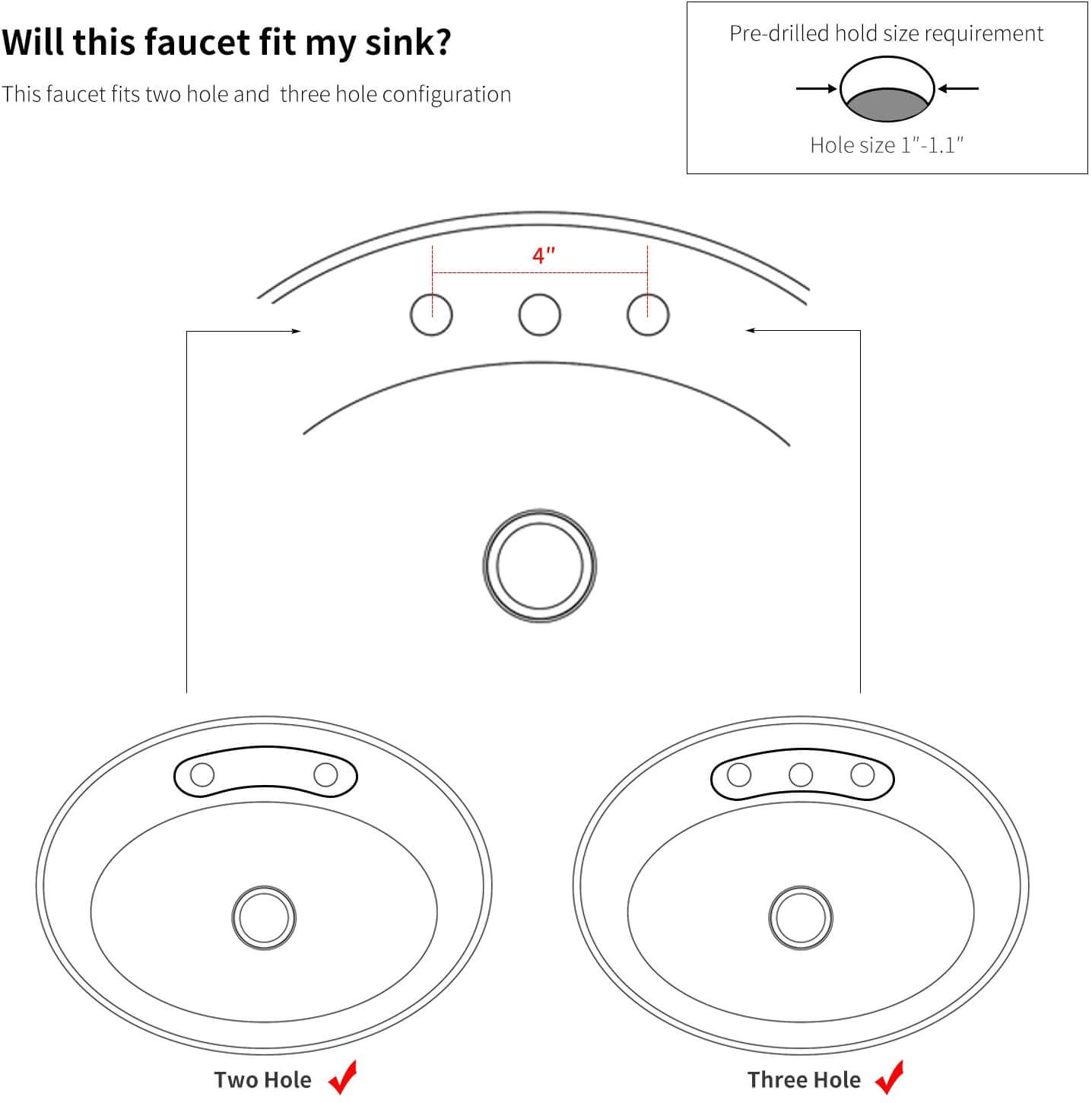 Matte Black 2 Handles Bathroom Faucet