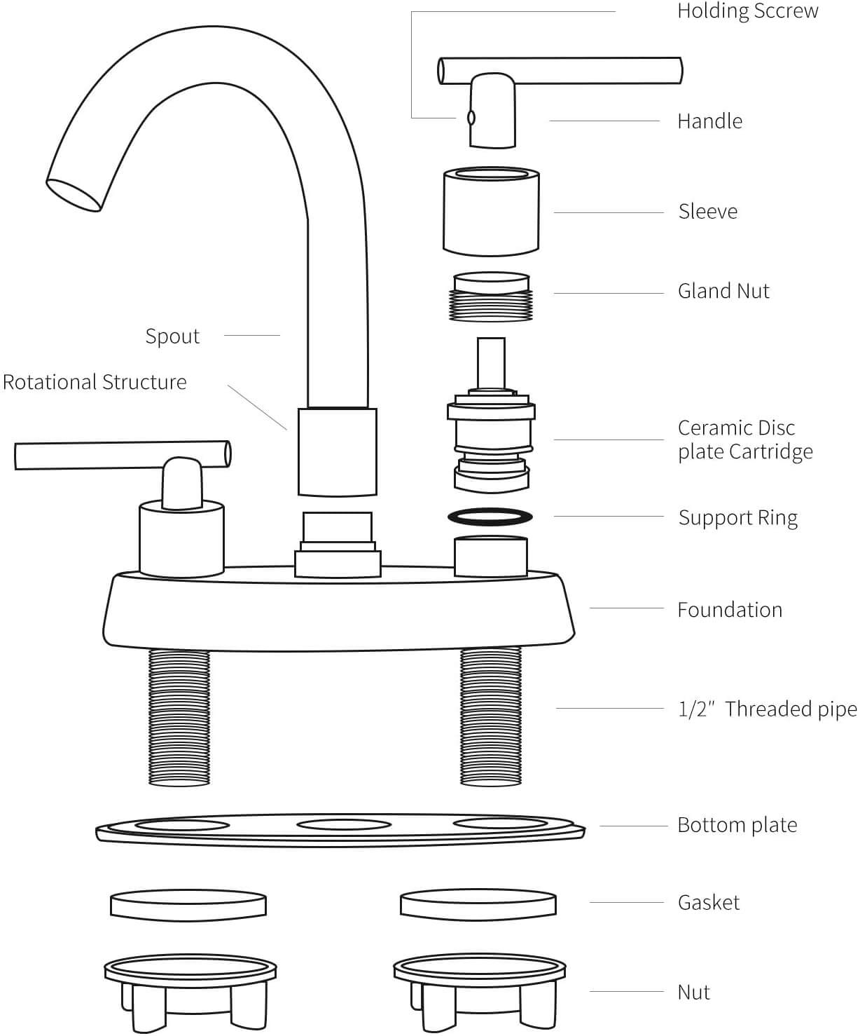 Matte Black 2 Handles Bathroom Faucet