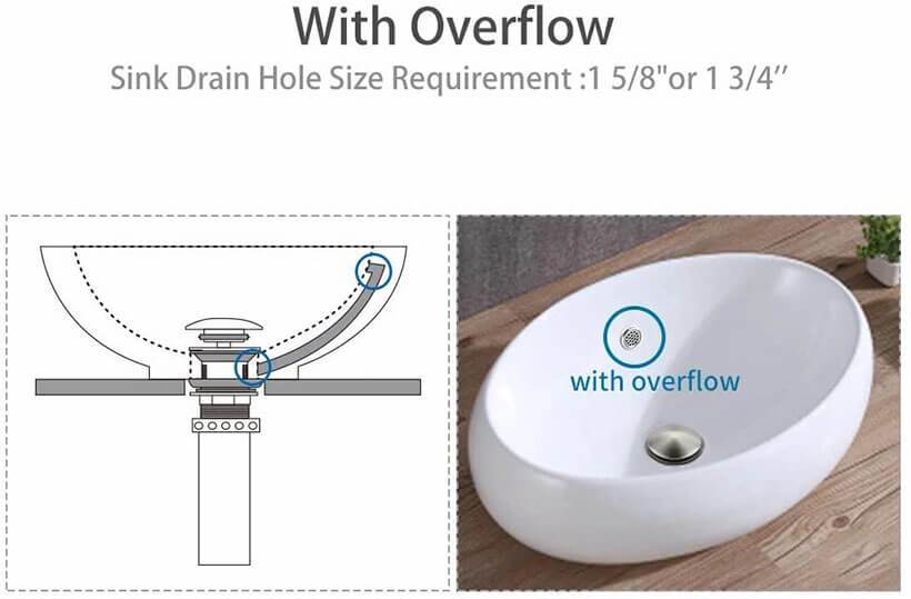 HOMELODY 1 5/8" Push and Seal Pop Up Drain Stopper - Homelody