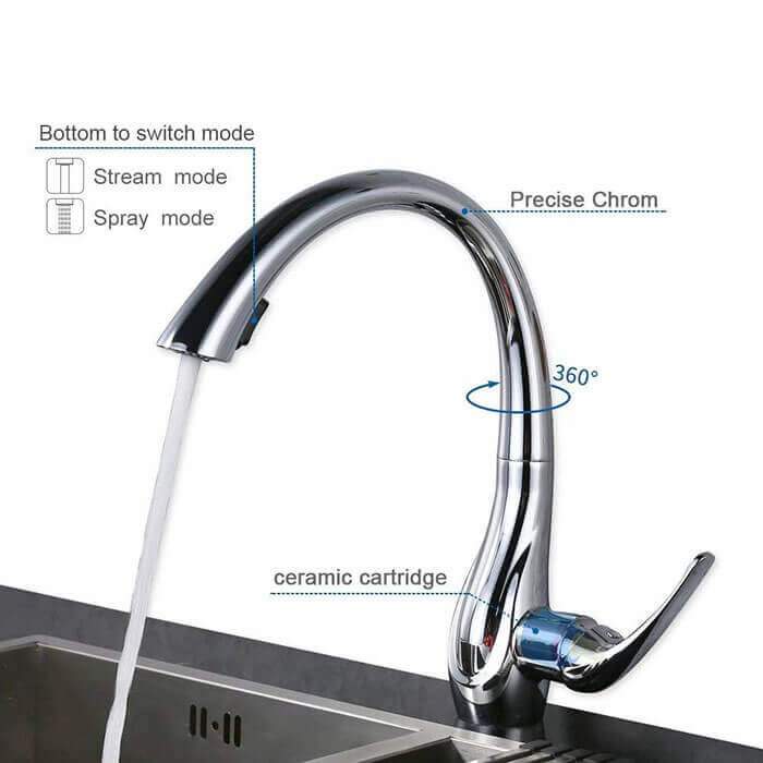 Homelody 2-Function Kitchen Faucet with 360° Swivel Spout and 2 Jets with Pull-Out Spray Head and Variable Flow - Homelody