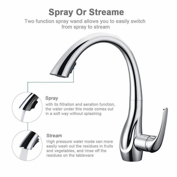 Homelody 2-Function Kitchen Faucet with 360° Swivel Spout and 2 Jets with Pull-Out Spray Head and Variable Flow - Homelody