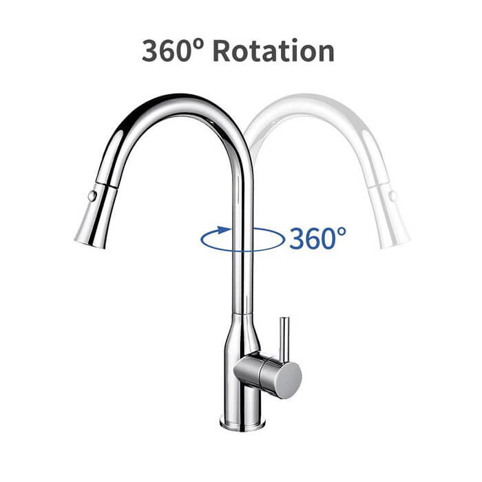 HOMELODY 2 functions 360 ° Swivel Pull-out Kitchen Faucet - Homelody