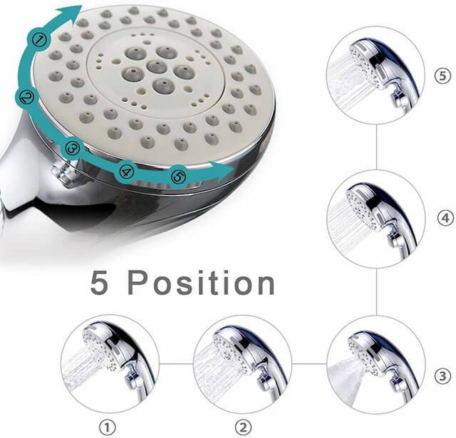 HOMELODY High Pressure Handheld Shower Head with ON/OFF Pause Switch - Homelody