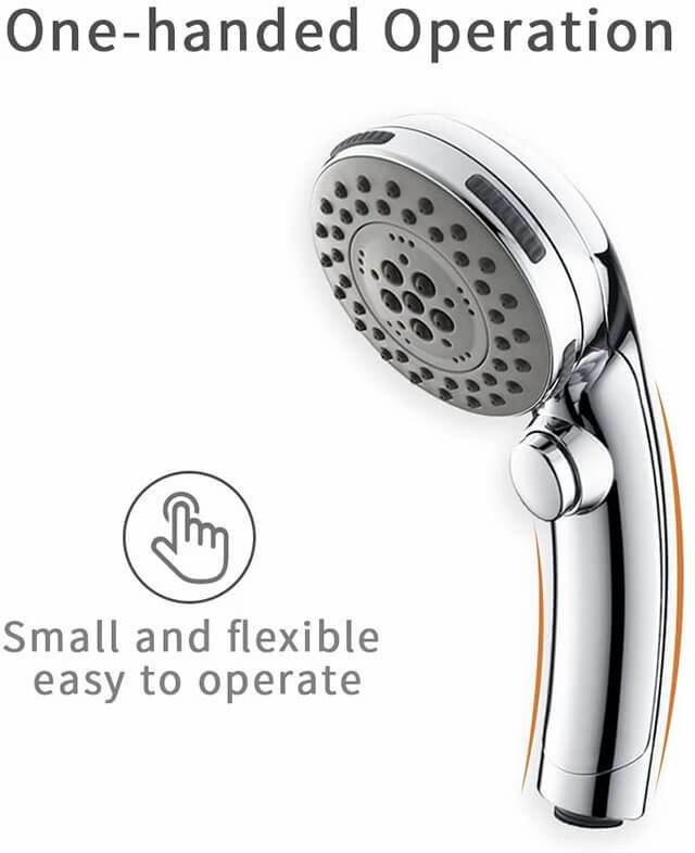 HOMELODY High Pressure Handheld Shower Head with ON/OFF Pause Switch - Homelody