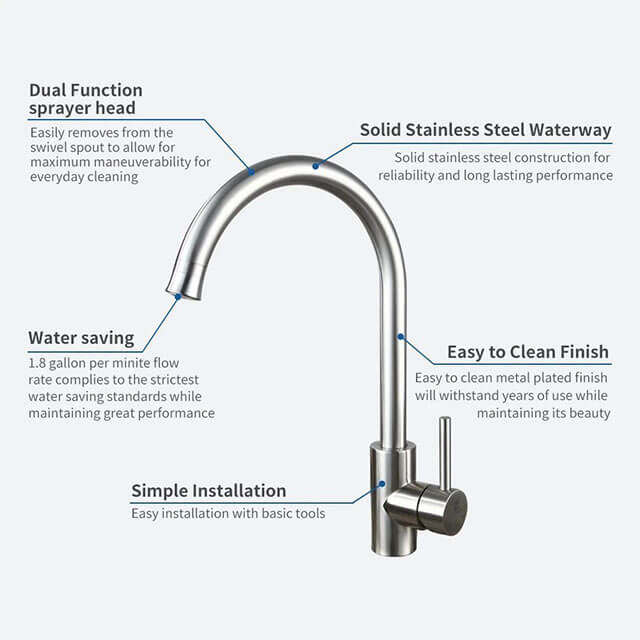 Homelody Kitchen Faucet Stainless Steel Sink Tap High arc style 360° Rotating - Homelody