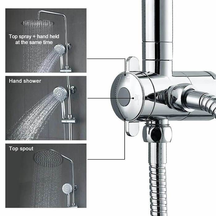 Homelody Shower Column with 3 Functions modern shower kit for bathroom - Homelody
