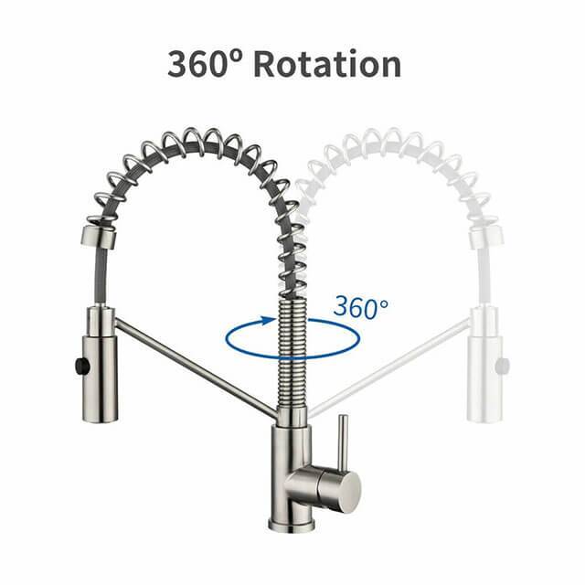 Unique spring design Extendable faucet kitchen stainless steel with 360 ° rotatable Homelody - Homelody